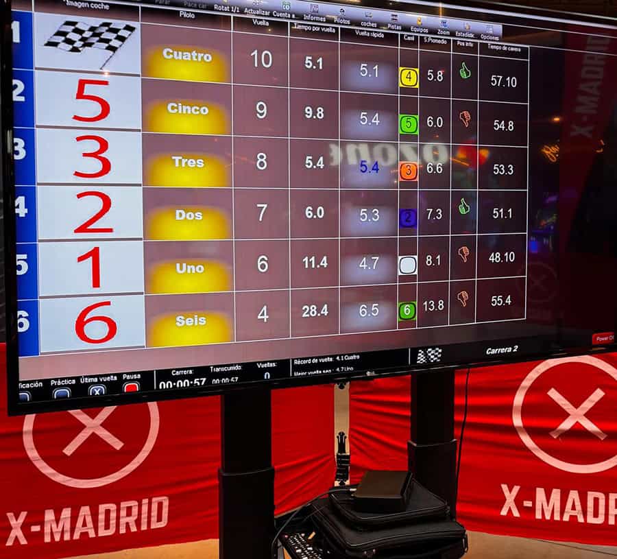 alquiler scalextric sclextric eventos